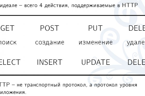 Кракен наркоз магазин